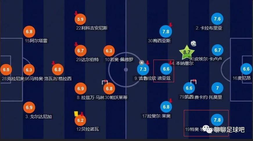 记者：津门虎基本确定了第3名外援 不过走合同、办手续需时间据记者顾颖报道，津门虎队已经基本确定了第3名外援。